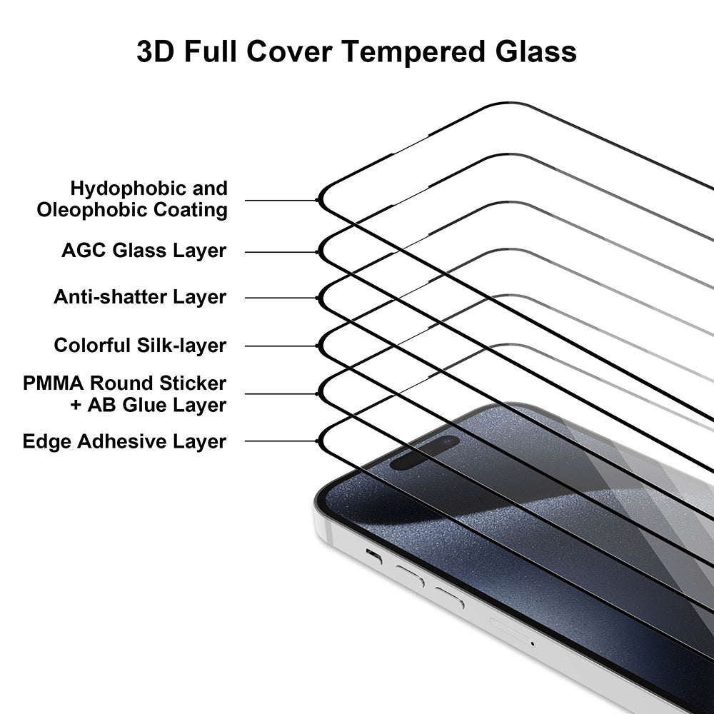 iPhone 17 Pro Displayschutz 3D Full Cover – Schichtaufbau mit Anti-Shatter, Oleophobic Coating und Edge Adhesive von Good Wilhelm